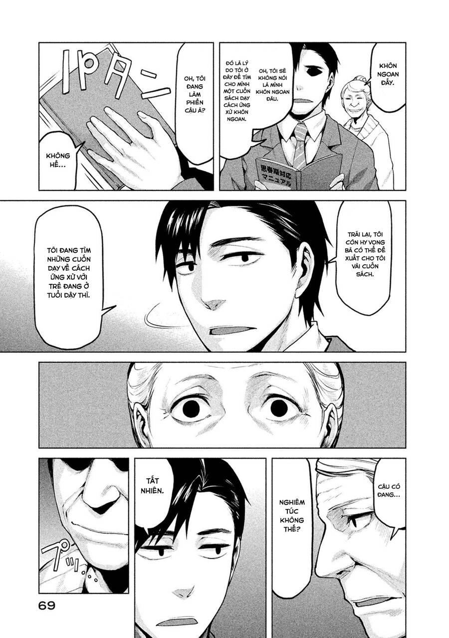 Marginal Operation Chap 19 - Next Chap 20