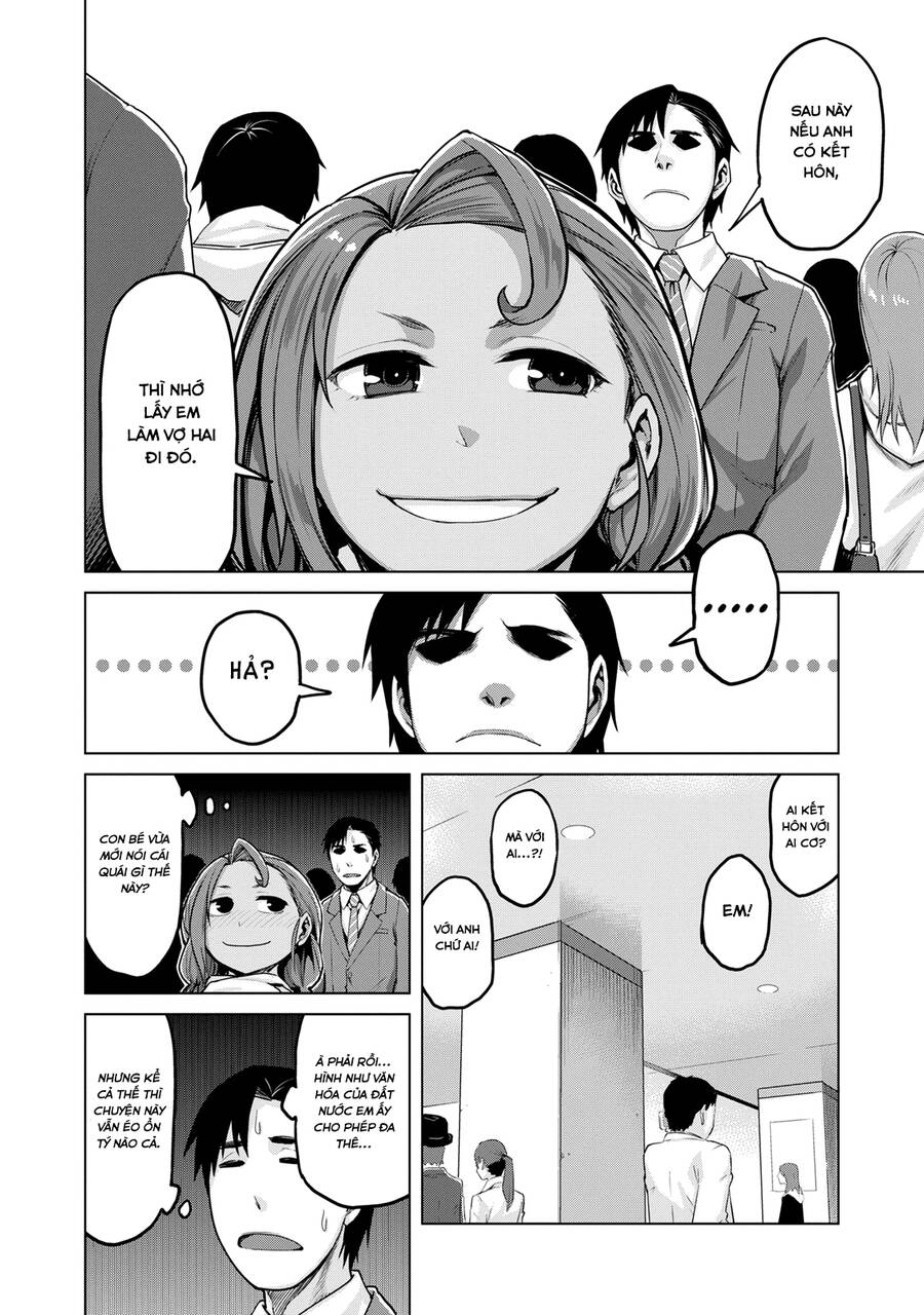 Marginal Operation Chap 20 - Next Chap 21