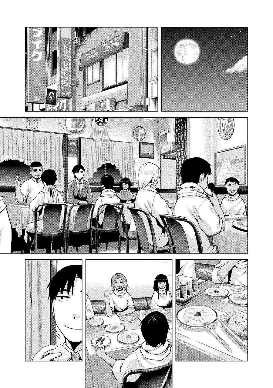 Marginal Operation Chap 20 - Next Chap 21