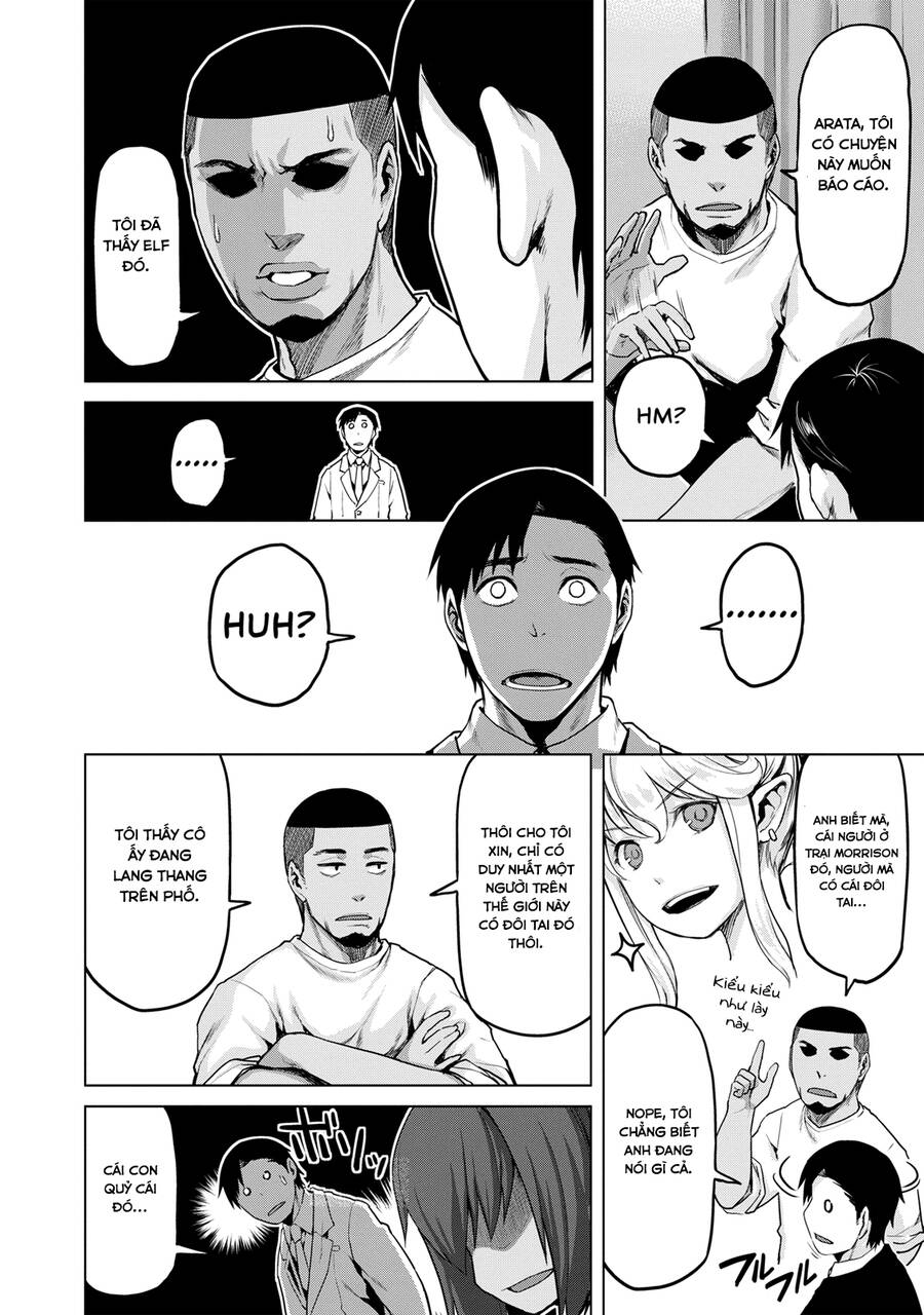 Marginal Operation Chap 20 - Next Chap 21