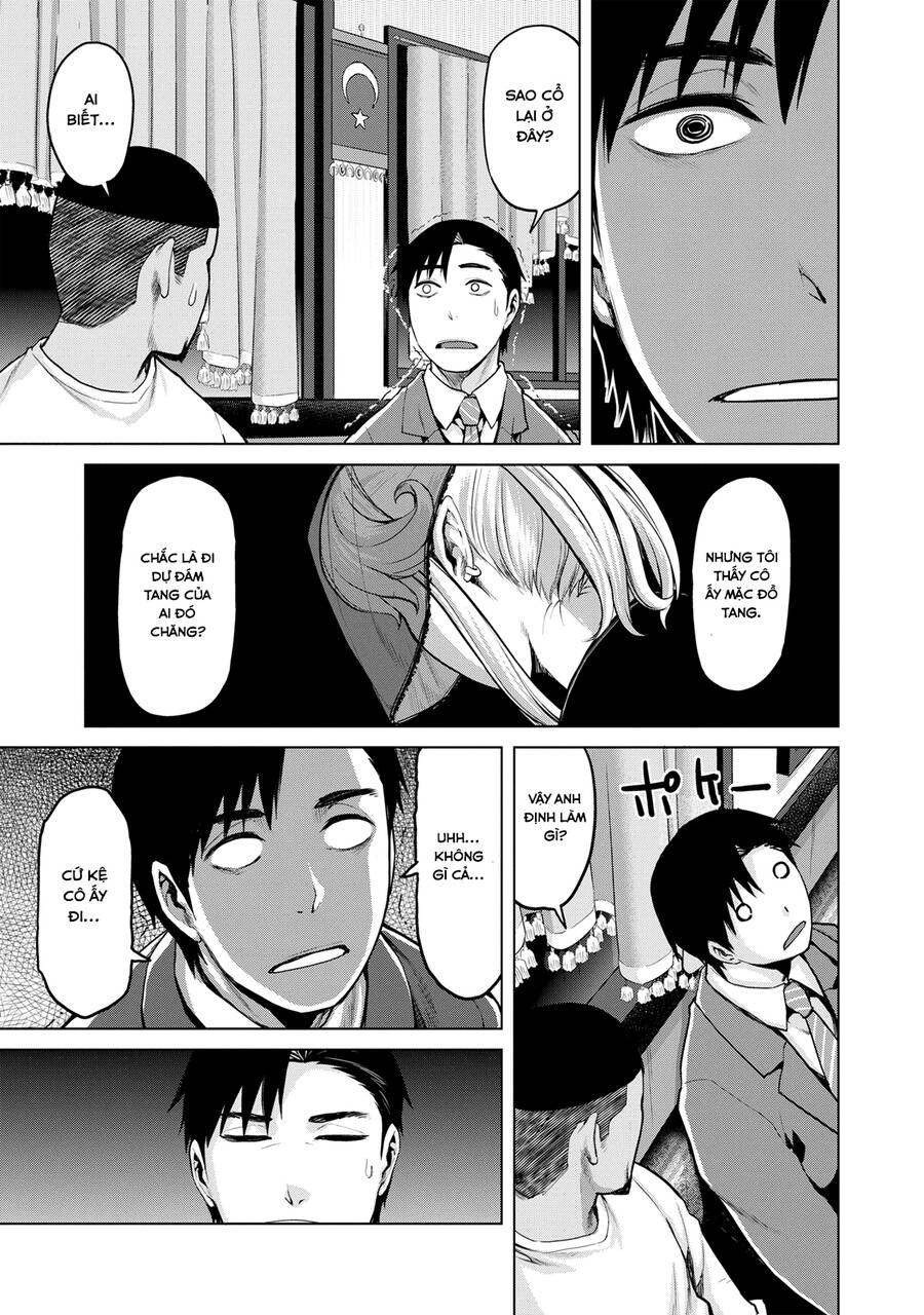 Marginal Operation Chap 20 - Next Chap 21