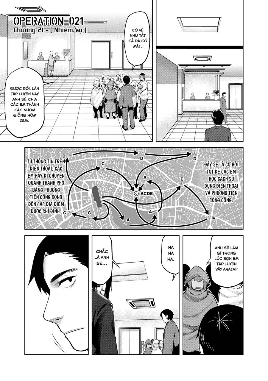 Marginal Operation Chap 21 - Next Chap 22