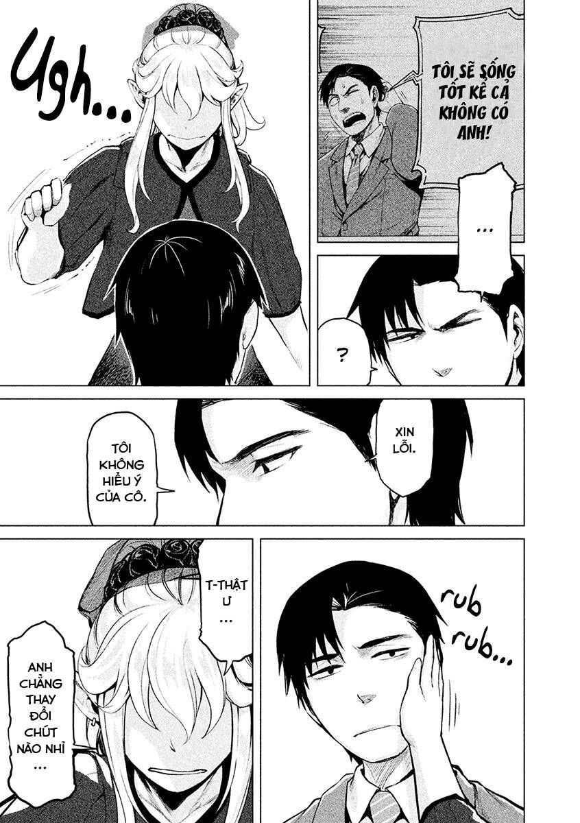 Marginal Operation Chap 23 - Next Chap 24