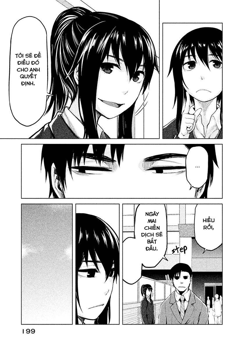 Marginal Operation Chap 23 - Next Chap 24