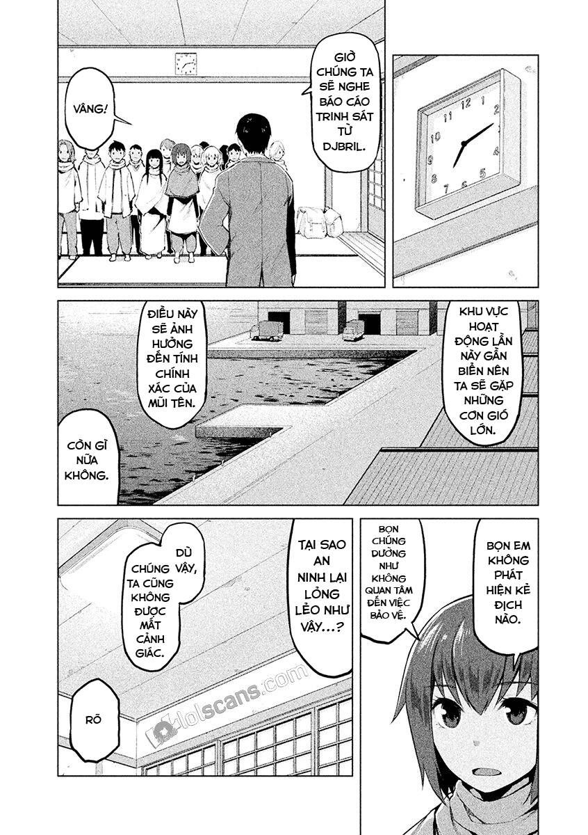 Marginal Operation Chap 23 - Next Chap 24
