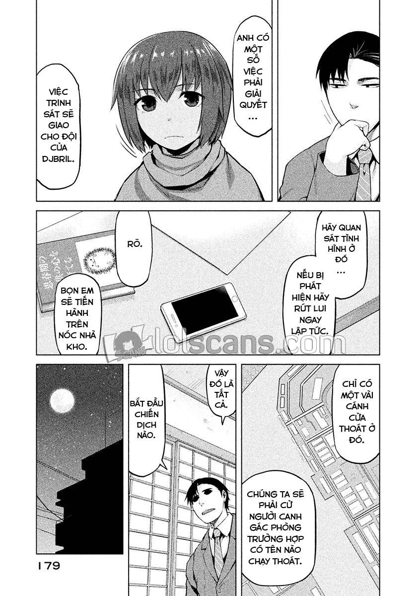 Marginal Operation Chap 23 - Next Chap 24
