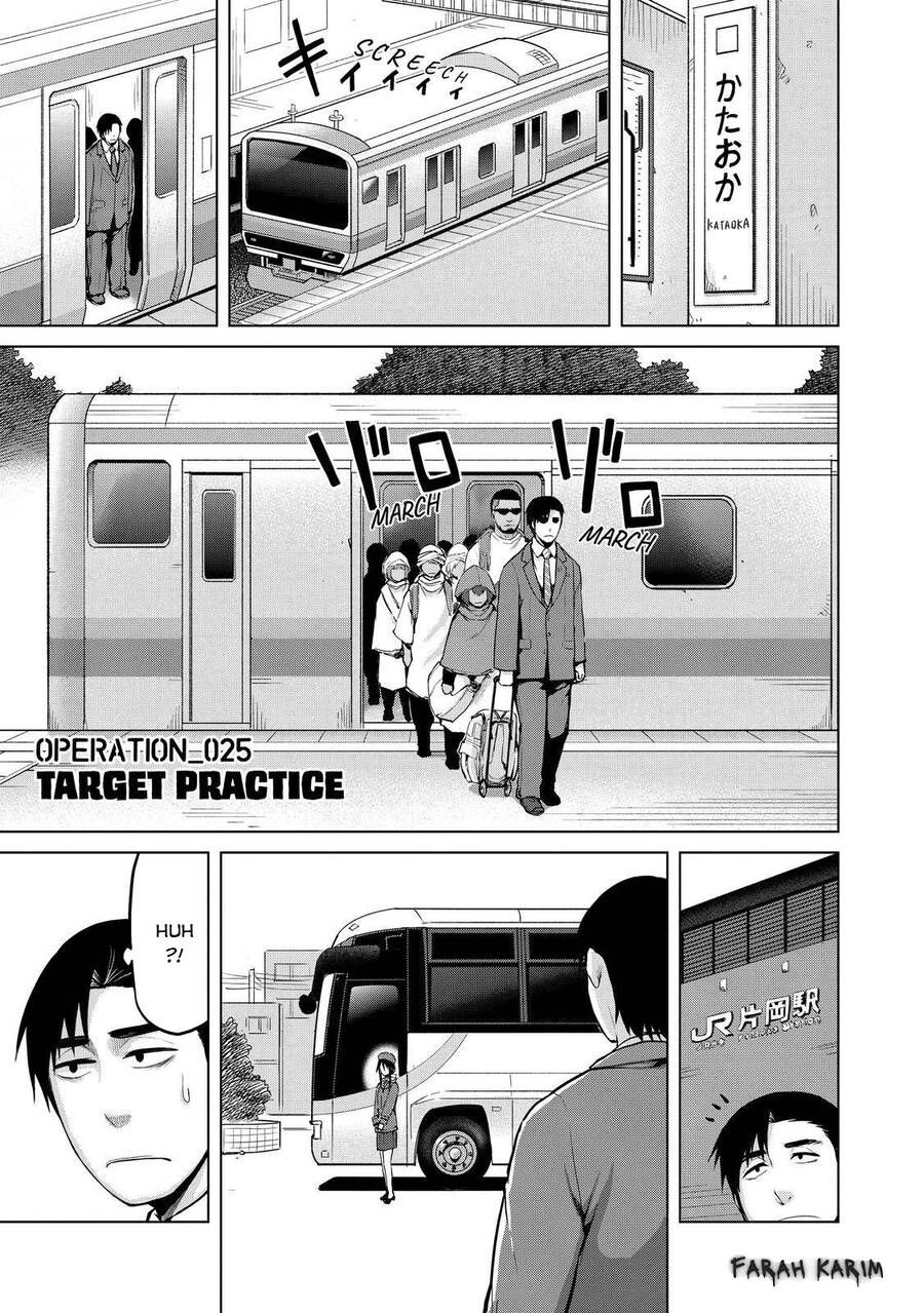Marginal Operation Chap 25 - Next Chap 26