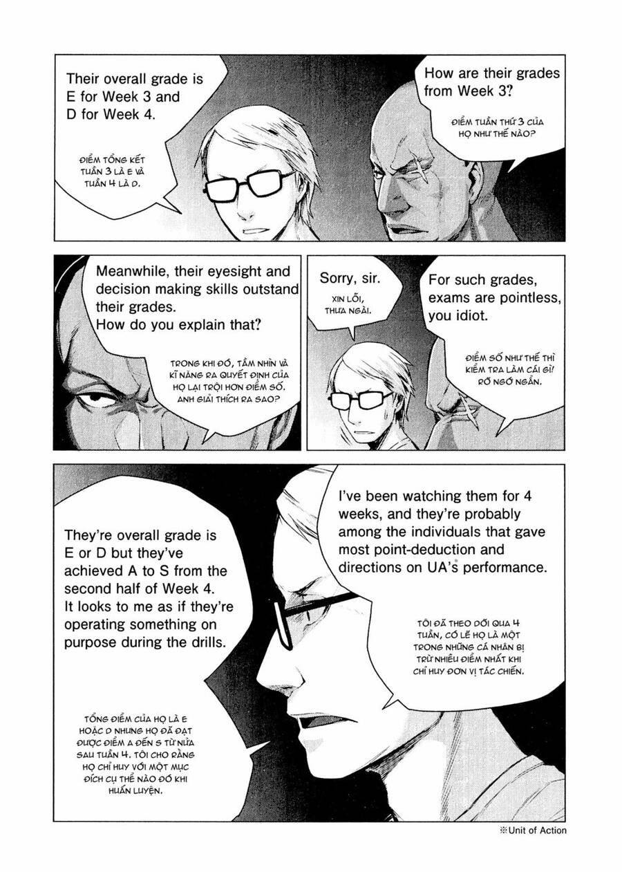 Marginal Operation Chap 3 - Next Chap 4