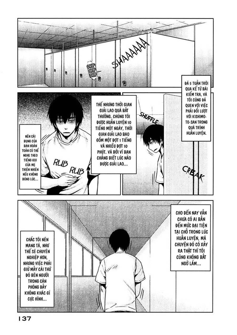 Marginal Operation Chap 4 - Next Chap 5