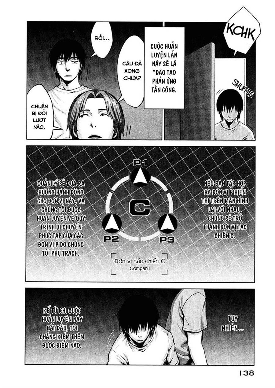 Marginal Operation Chap 4 - Next Chap 5
