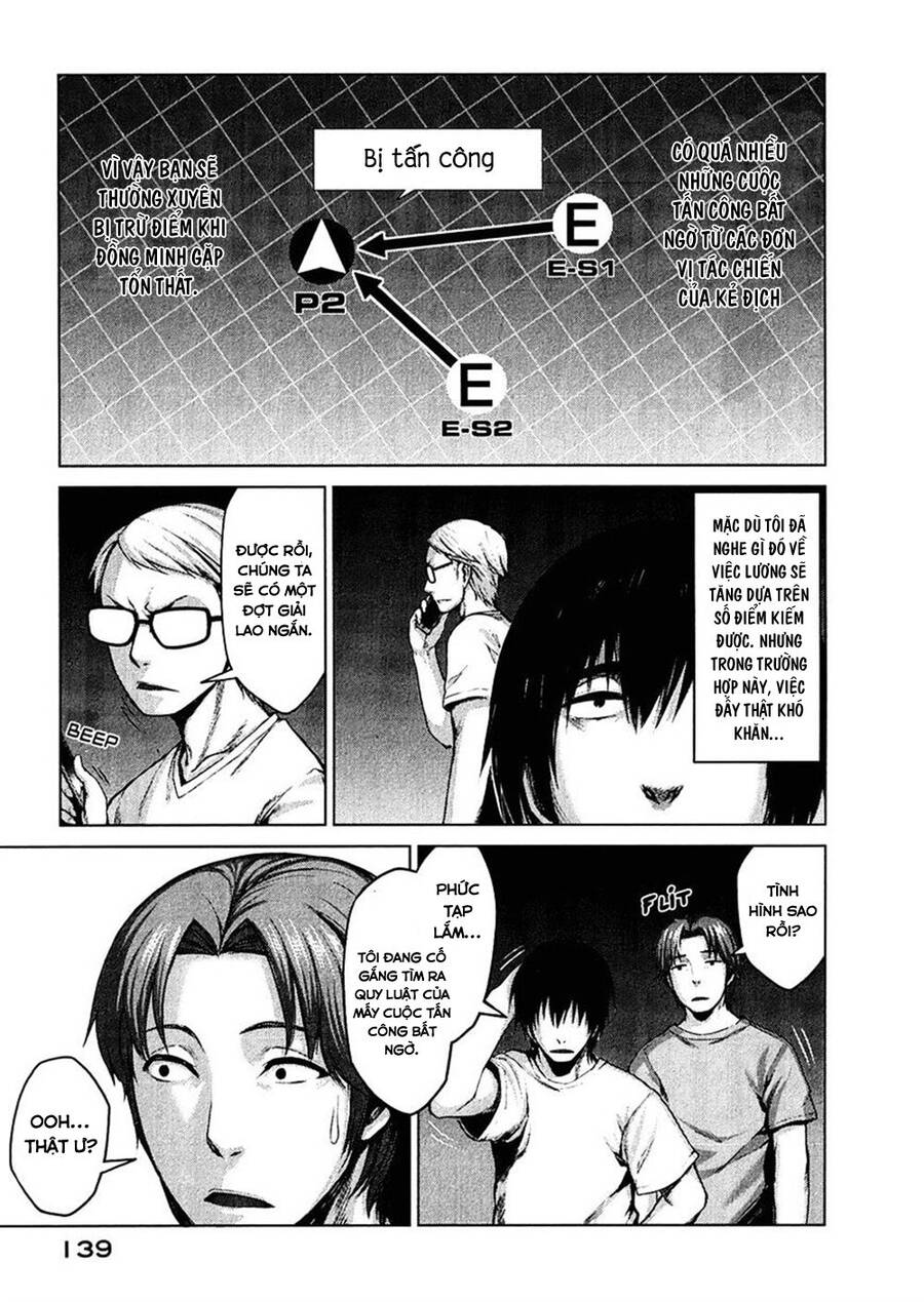 Marginal Operation Chap 4 - Next Chap 5