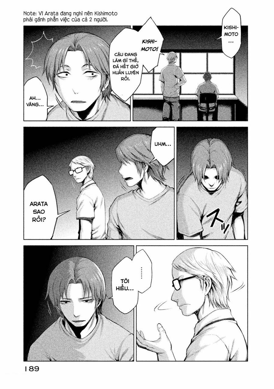 Marginal Operation Chap 5 - Next Chap 6