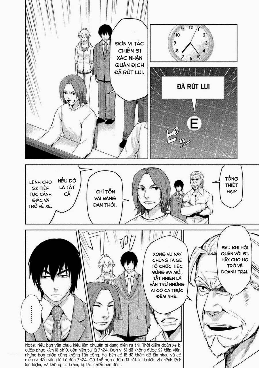Marginal Operation Chap 6 - Next Chap 7