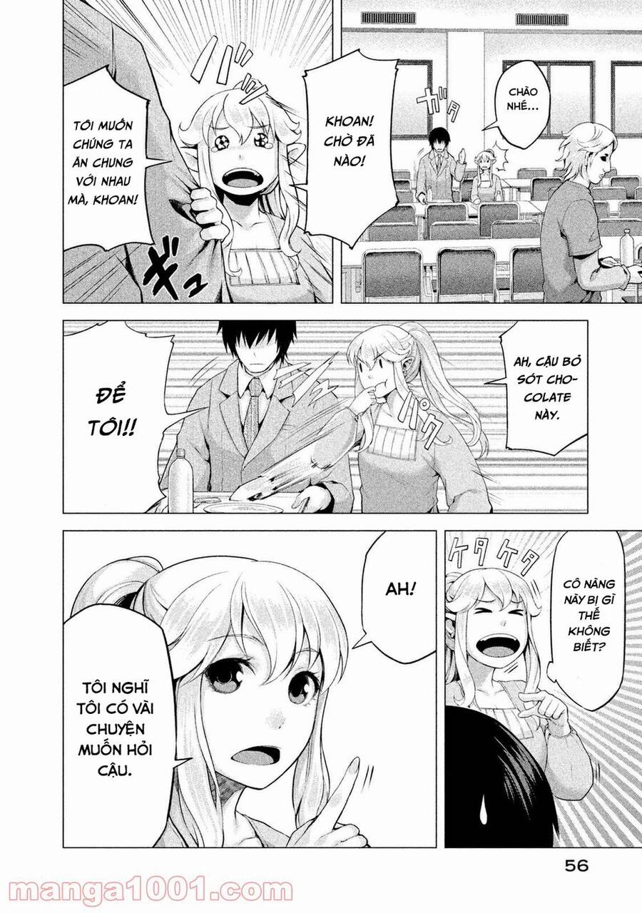 Marginal Operation Chap 7 - Next Chap 8