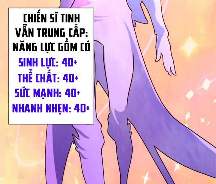 Mạt Thế Quật Khởi Chap 2 - Next Chap 3