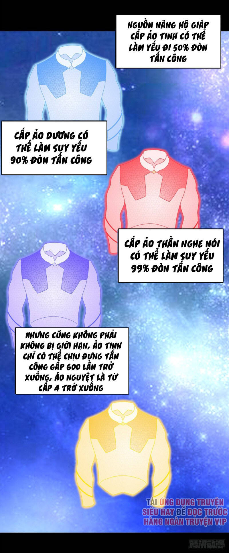Mạt Thế Vi Vương Chap 318 - Next Chap 319