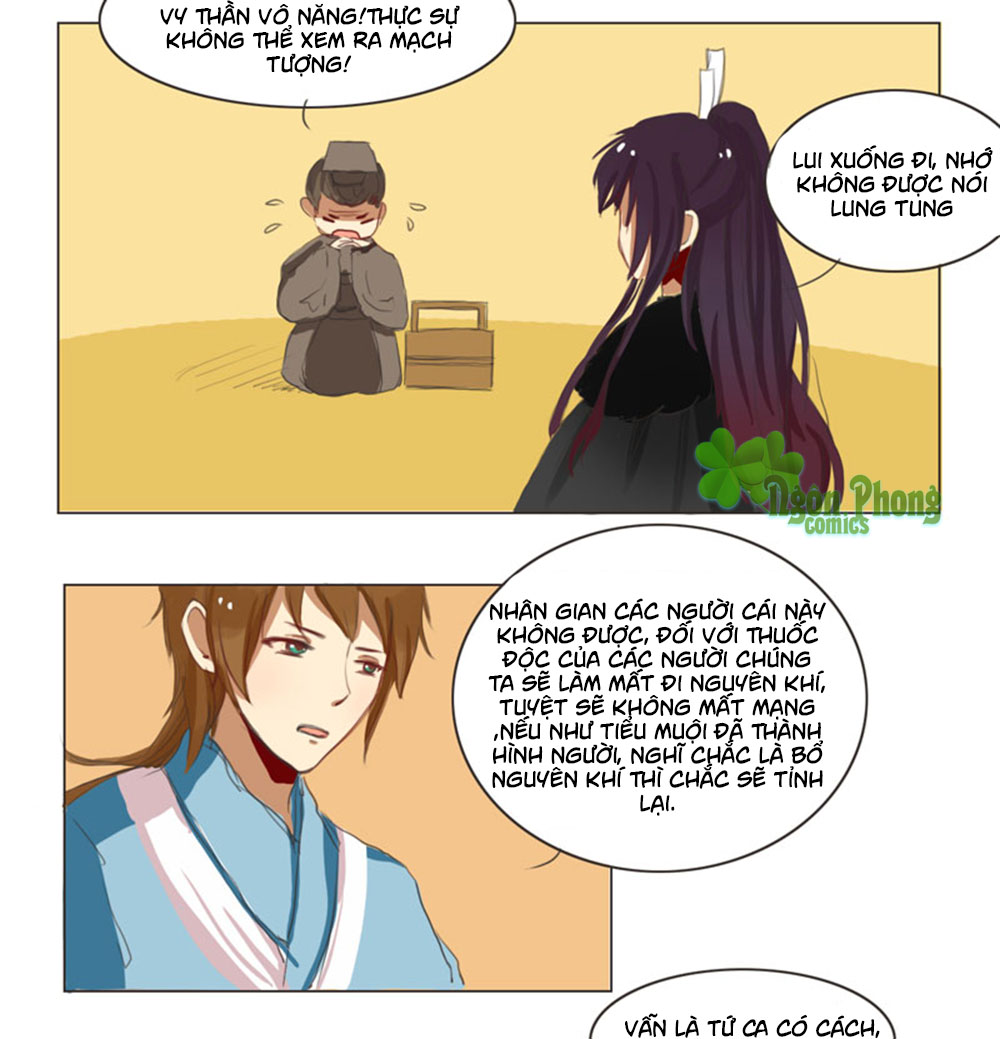 Mẫu Phi Đuôi Của Người Lộ Ra Rồi Kìa Chap 30 - Next Chap 31