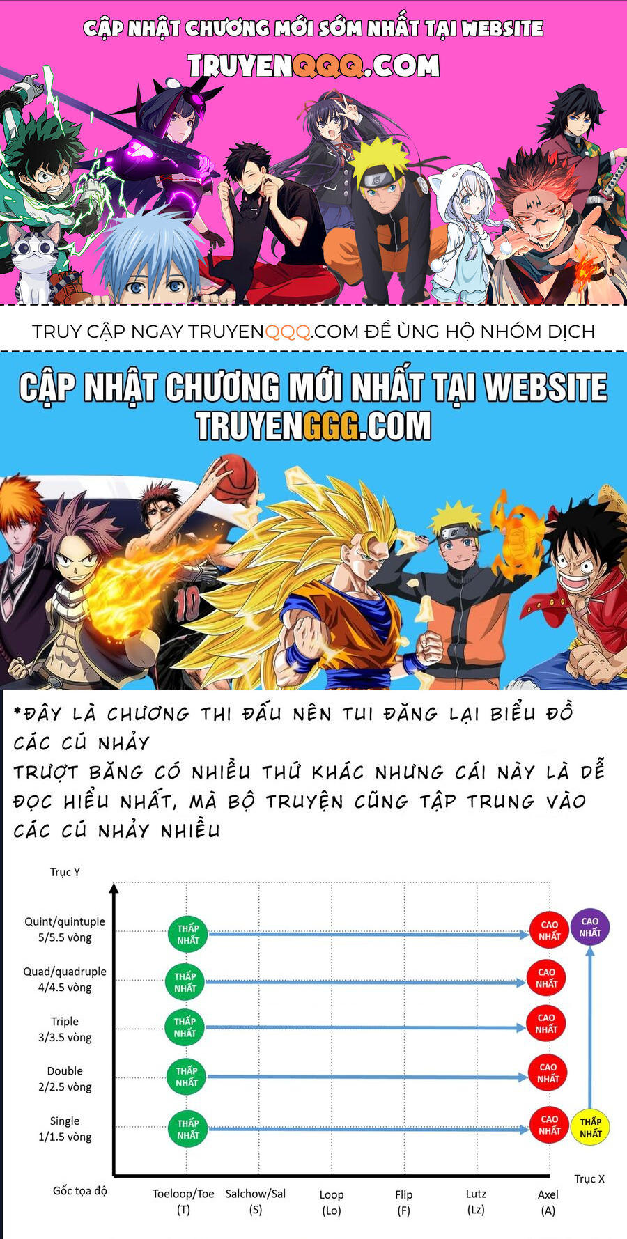 Medalist Chap 17 - Next Chap 18