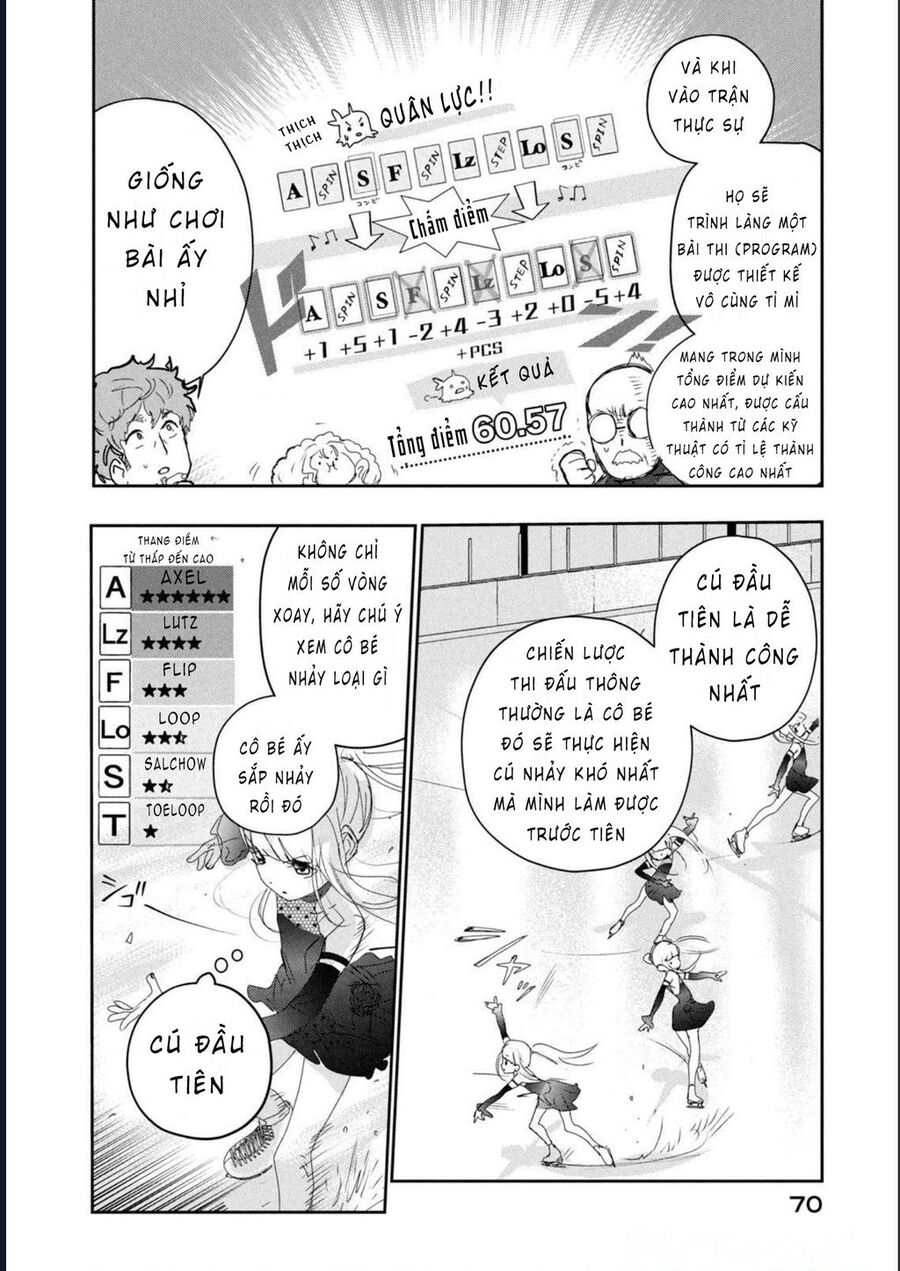 Medalist Chap 17 - Next Chap 18