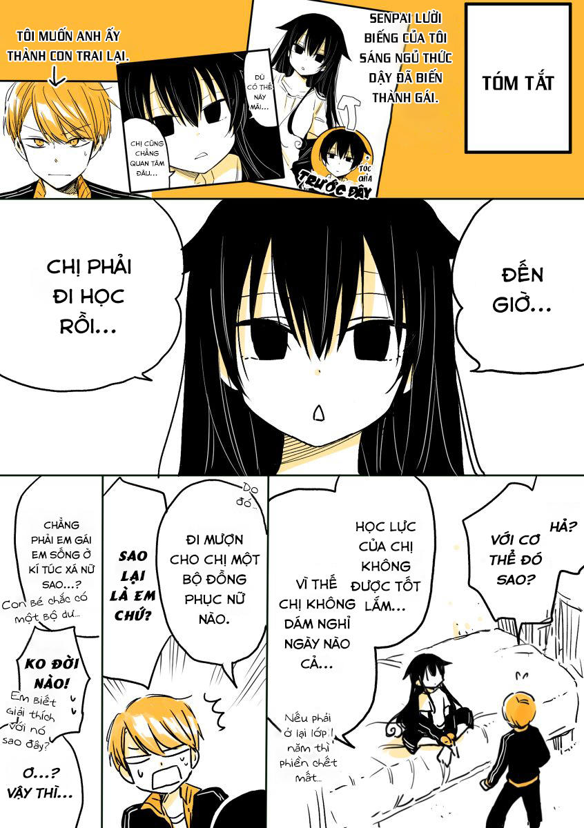 Mendokusagari Danshi Koukousei Ga Asa Okitara Onnanoko Ni Natteita Hanashi Chap 2 - Next Chap 3