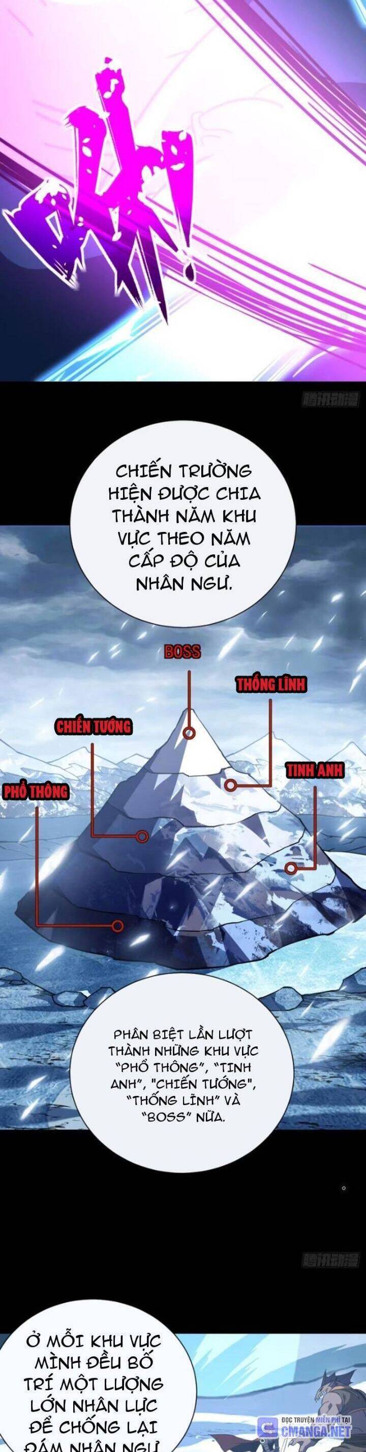 Mệnh Luân Chi Chủ! Khi Dị Biến Giáng Lâm Nhân Gian! Chap 45 - Next Chap 46