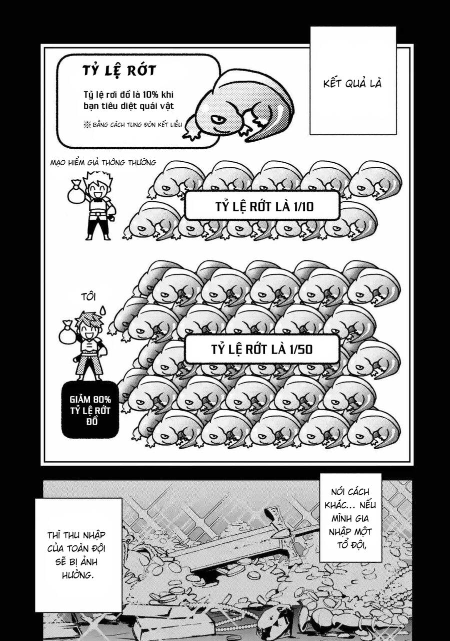 Minus Skill Mochi Yonin Ga Atsumattara, Nanka Synergy Hakki Shite Saikyou Party Ga Dekita Ken Chap 1 - Next Chap 2