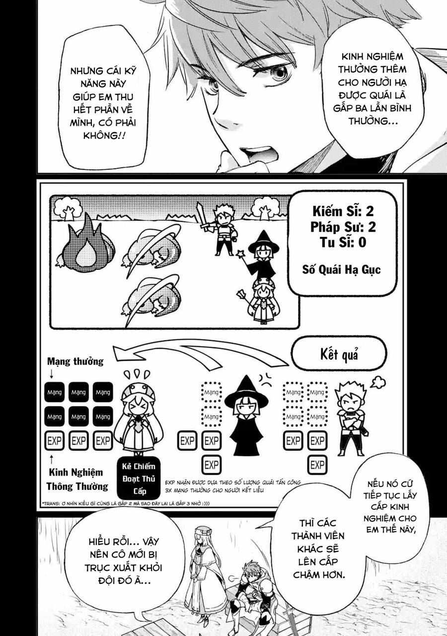 Minus Skill Mochi Yonin Ga Atsumattara, Nanka Synergy Hakki Shite Saikyou Party Ga Dekita Ken Chap 1 - Next Chap 2