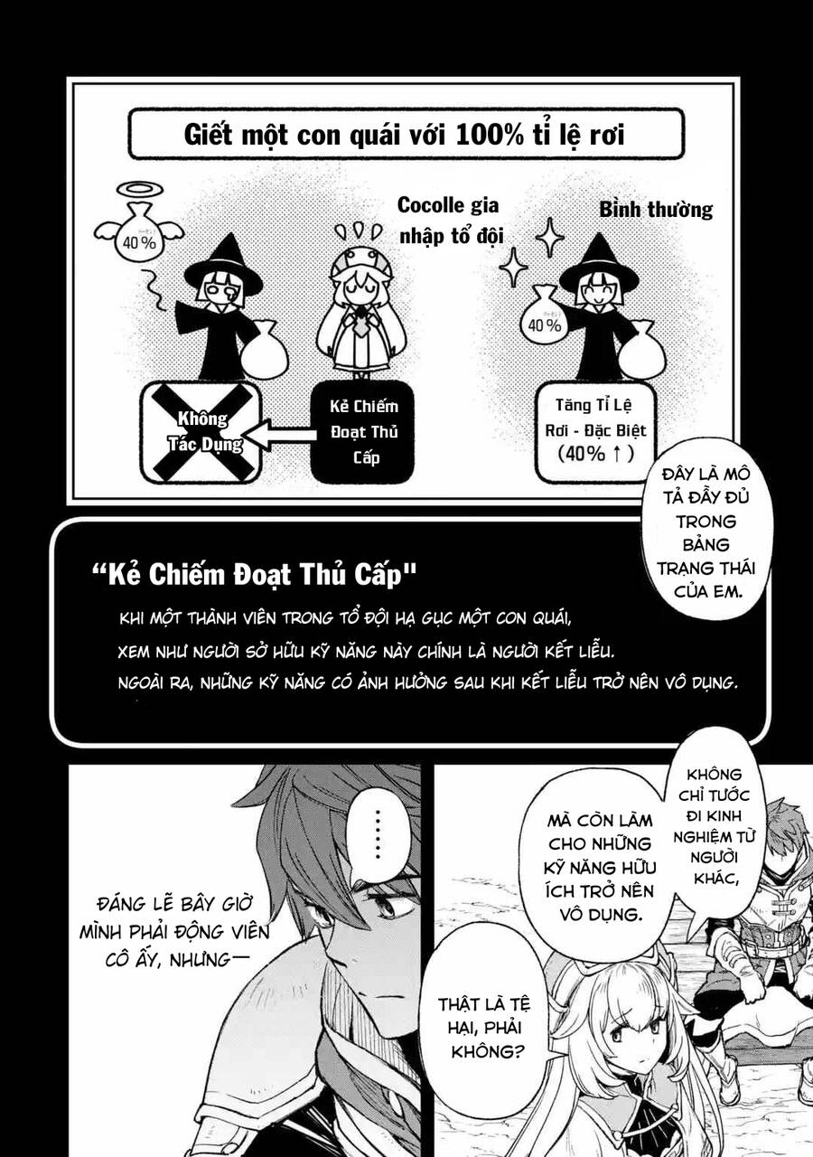 Minus Skill Mochi Yonin Ga Atsumattara, Nanka Synergy Hakki Shite Saikyou Party Ga Dekita Ken Chap 1 - Next Chap 2