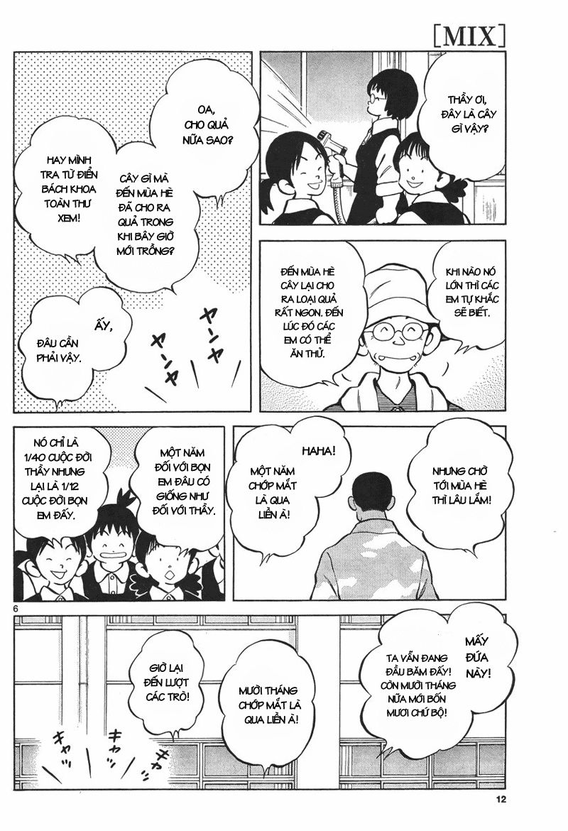 Mix Chap 5 - Next Chap 6