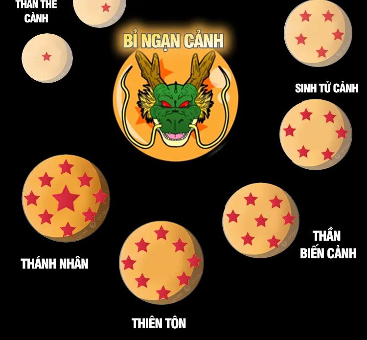 Mở Đầu Nữ Đế Làm Chính Cung Chap 233 - Next Chap 234