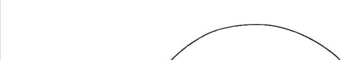 Mời Công Tử Trảm Yêu Chap 4 - Next Chap 5