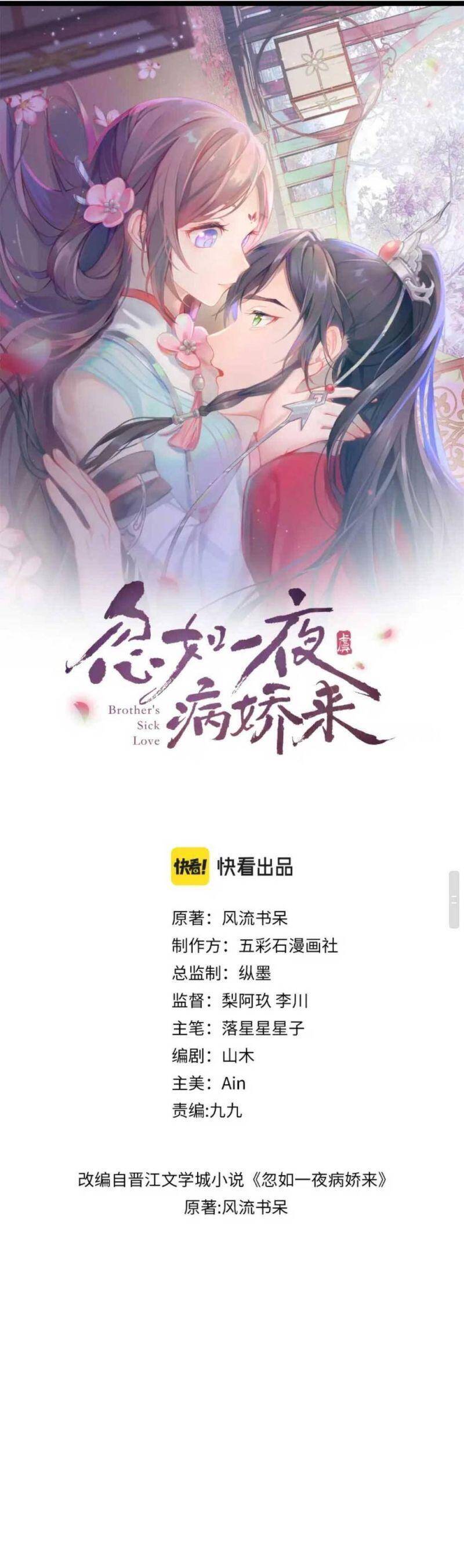 Một Đêm Bệnh Kiều Đột Nhiên Tới Chap 137 - Next Chap 138