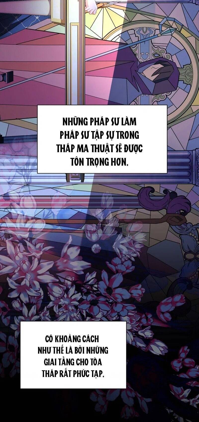 Một Ngày Nọ Cha Bỗng Dưng Xuất Hiện Chap 57 - Next Chap 58