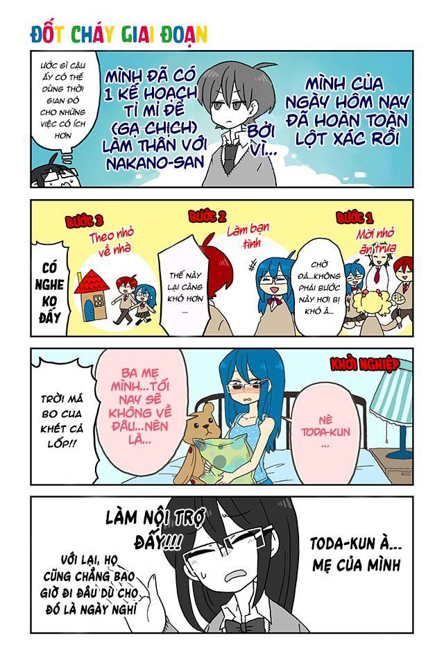 Mousou Telepathy Chap 374 - Next Chap 375