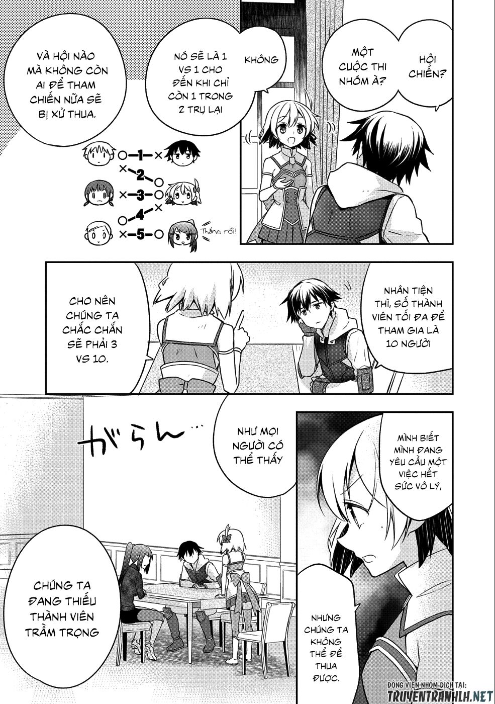 Mushoku No Eiyuu: Betsu Ni Skill Nanka Iranakattan Daga Chap 5 - Next Chap 6