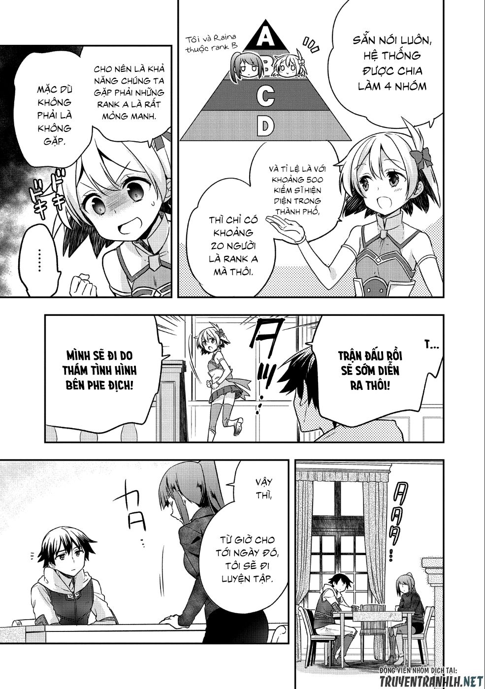 Mushoku No Eiyuu: Betsu Ni Skill Nanka Iranakattan Daga Chap 5 - Next Chap 6