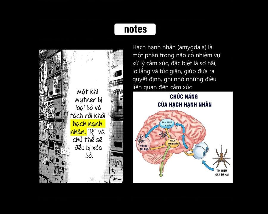 Myther Chap 21 - Next Chap 22