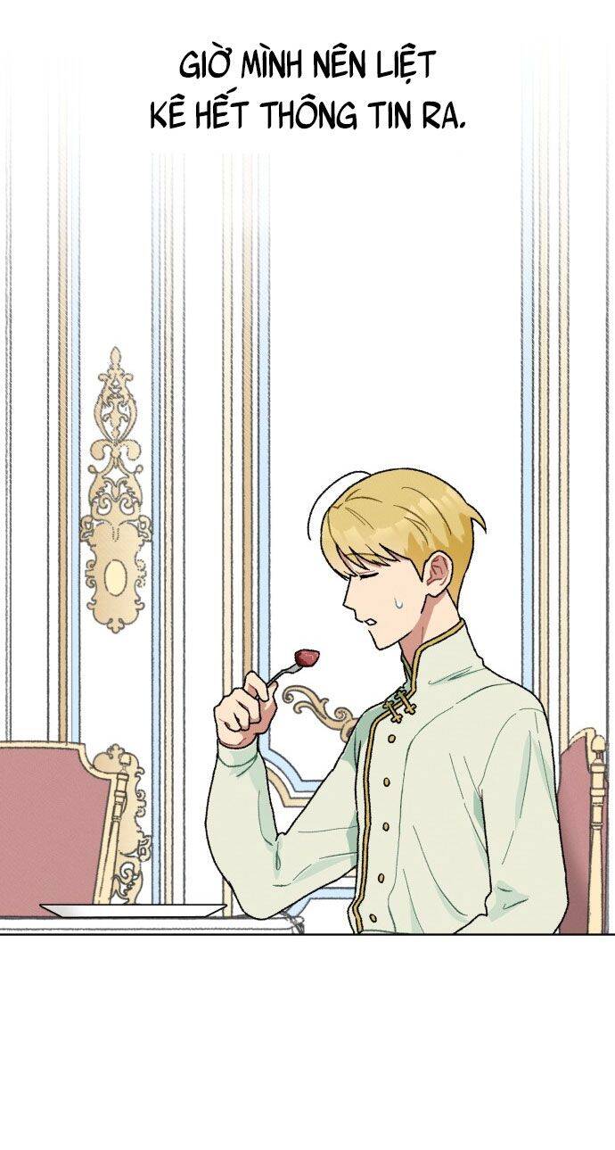 Nam Thứ Đình Công Thì Phải Làm Sao?! Chap 1 - Next Chap 2