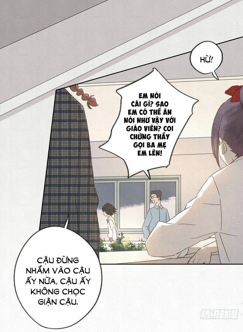 Nạn Nhân Thứ 7 Chap 8 - Next Chap 9
