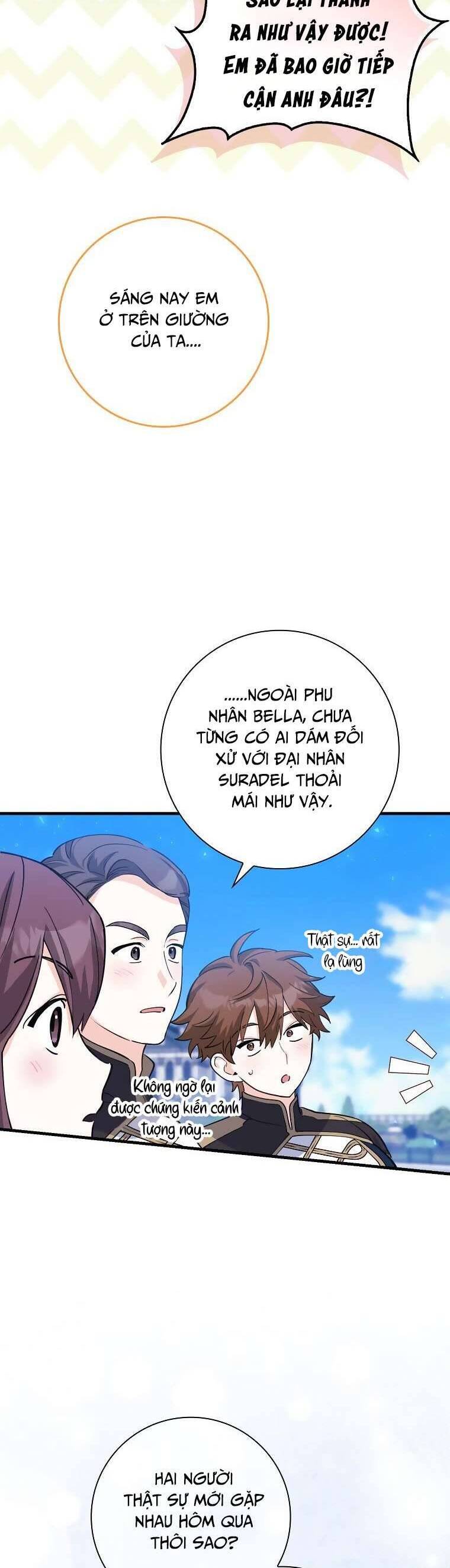Nàng Chim Cánh Cụt Yêu Thích Của Chàng Cá Voi Sát Thủ Điên Rồ Chap 8 - Next Chap 9