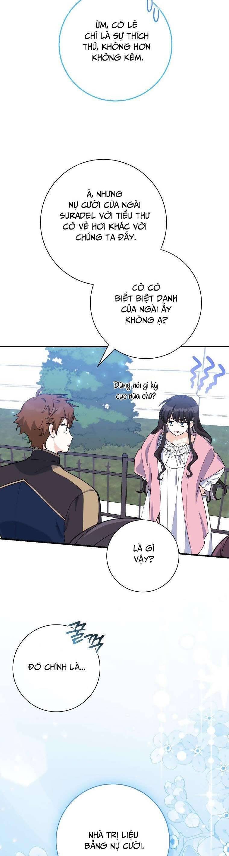 Nàng Chim Cánh Cụt Yêu Thích Của Chàng Cá Voi Sát Thủ Điên Rồ Chap 8 - Next Chap 9