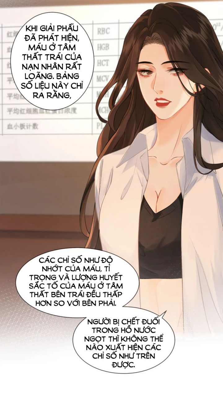 Nàng Pháp Y Thân Yêu Của Tôi Chap 151 - Next Chap 152