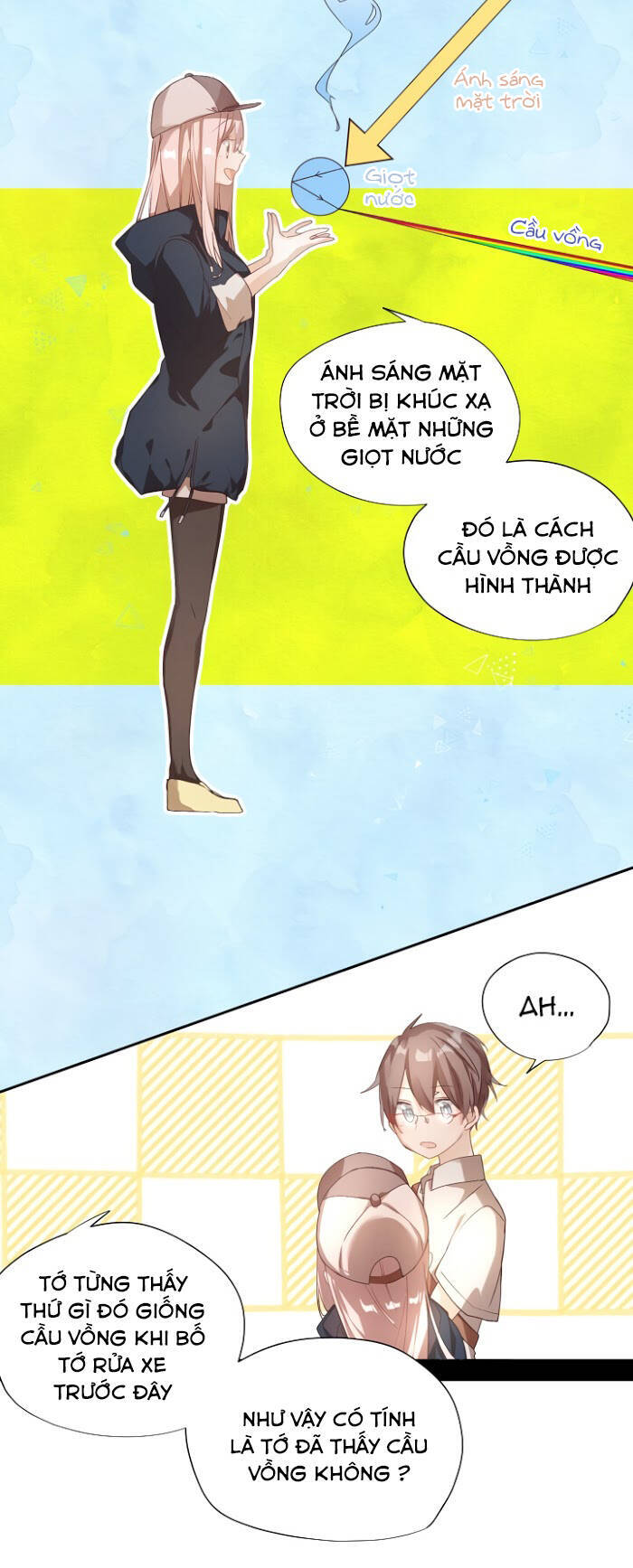 Newton's Flower Buds Webtoon Chap 8 - Next Chap 9