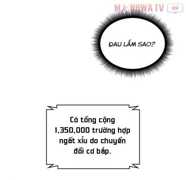 Ngã Lão Ma Thần Chap 4 - Next Chap 5