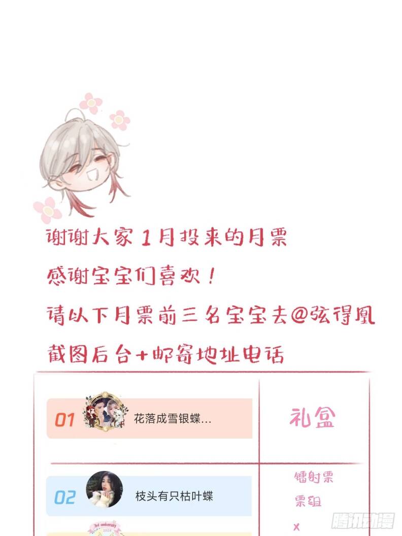 Ngày Dài Gặp Người Khuyết Tâm Nhãn Chap 14 - Next Chap 15
