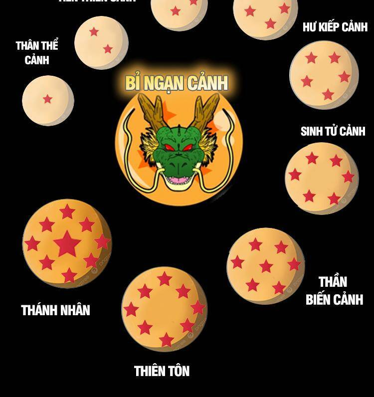 Nghịch Thiên Tà Thần Chap 630 - Next Chap 631