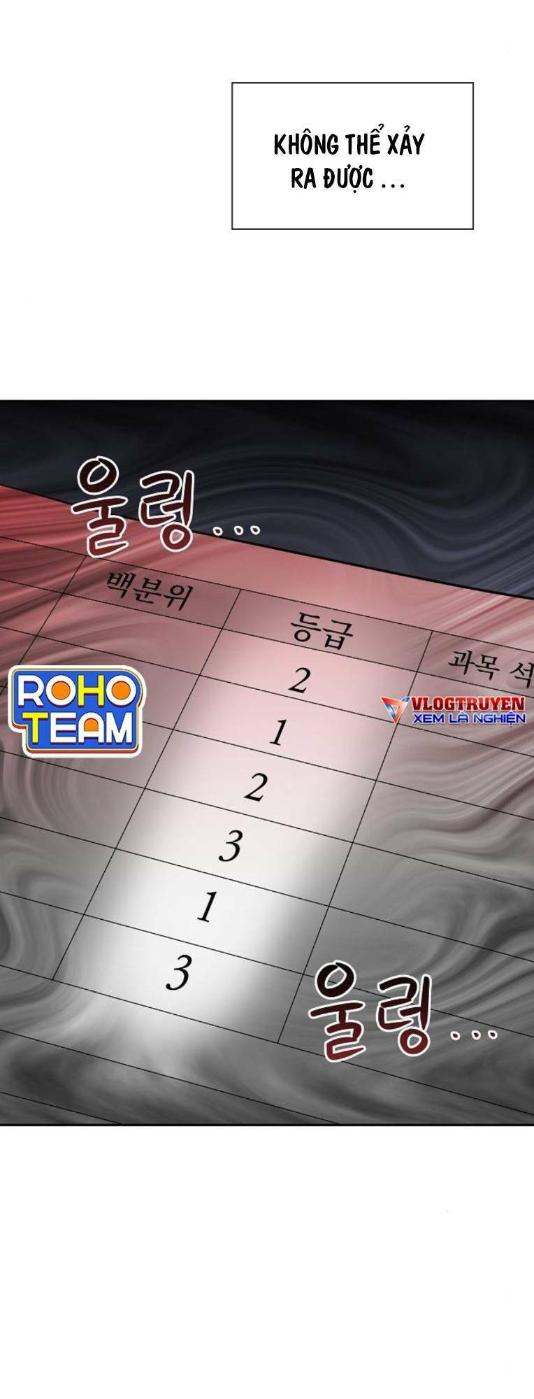 Ngôi Trường Nữ Sinh Ma Ám Chap 16 - Next Chap 17