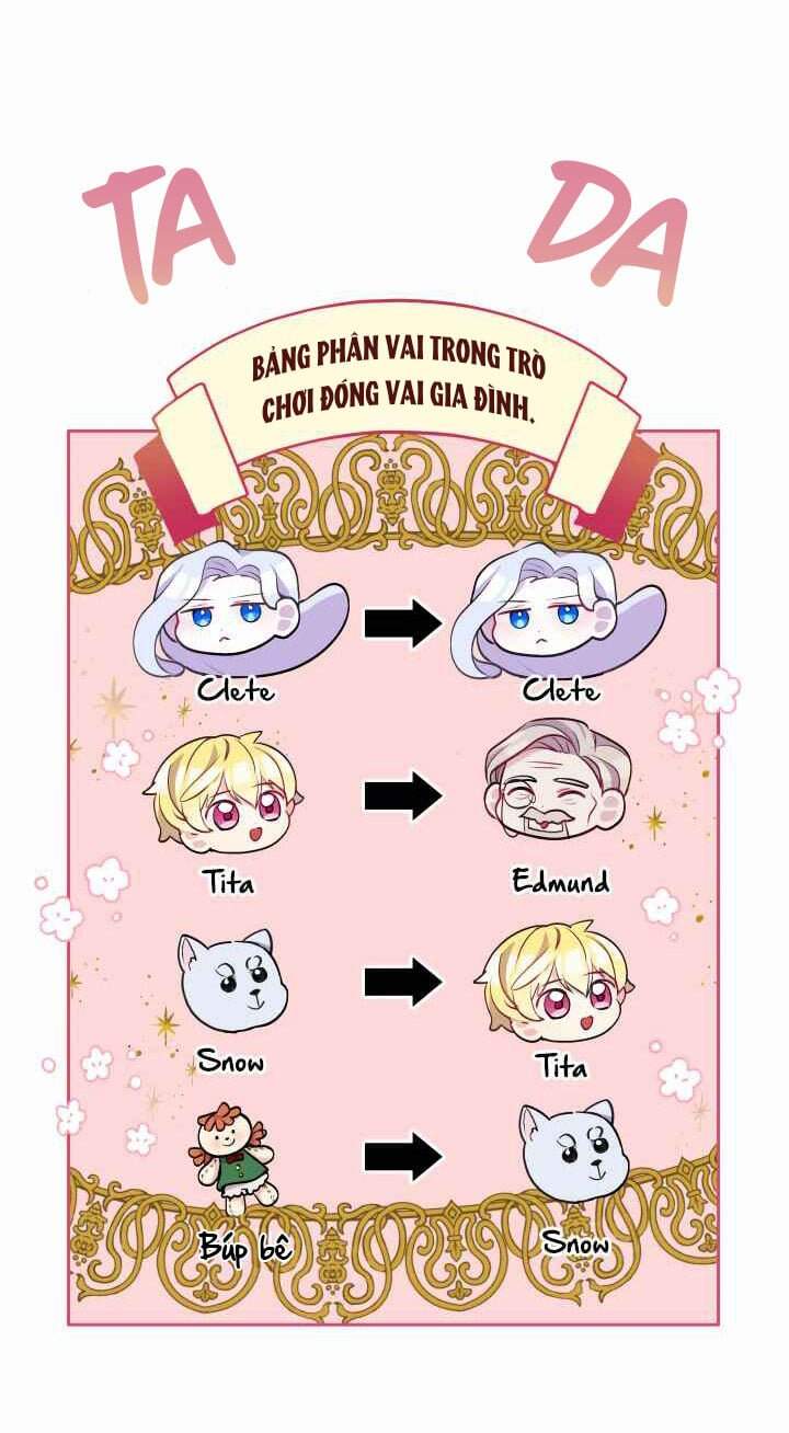 Người Bảo Hộ Của Bạo Quân Là Ma Nữ Tàn Độc Chap 8 - Next Chap 9