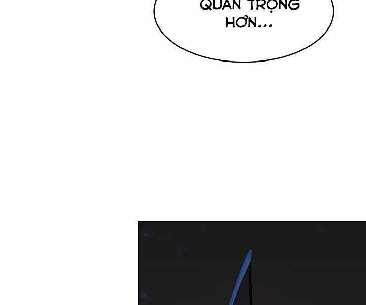Người Chơi Cấp 1 Chap 11 - Next Chap 12