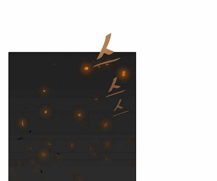 Người Chơi Cấp 1 Chap 11 - Next Chap 12